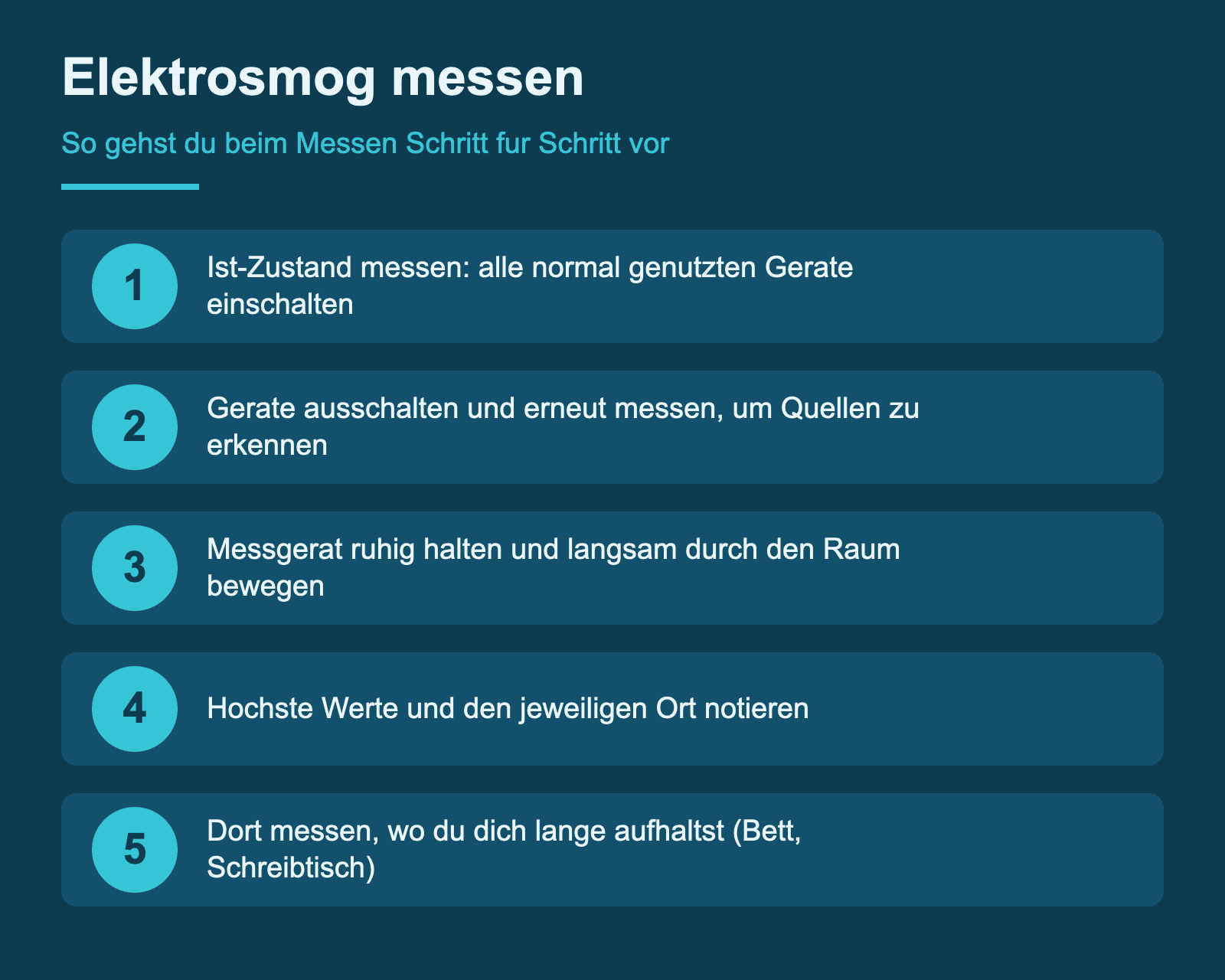 Infografik: So gehst du beim Elektrosmog messen Schritt fur Schritt vor
