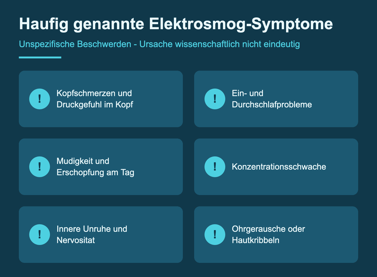 Infografik: Haufig genannte Elektrosmog-Symptome im Uberblick