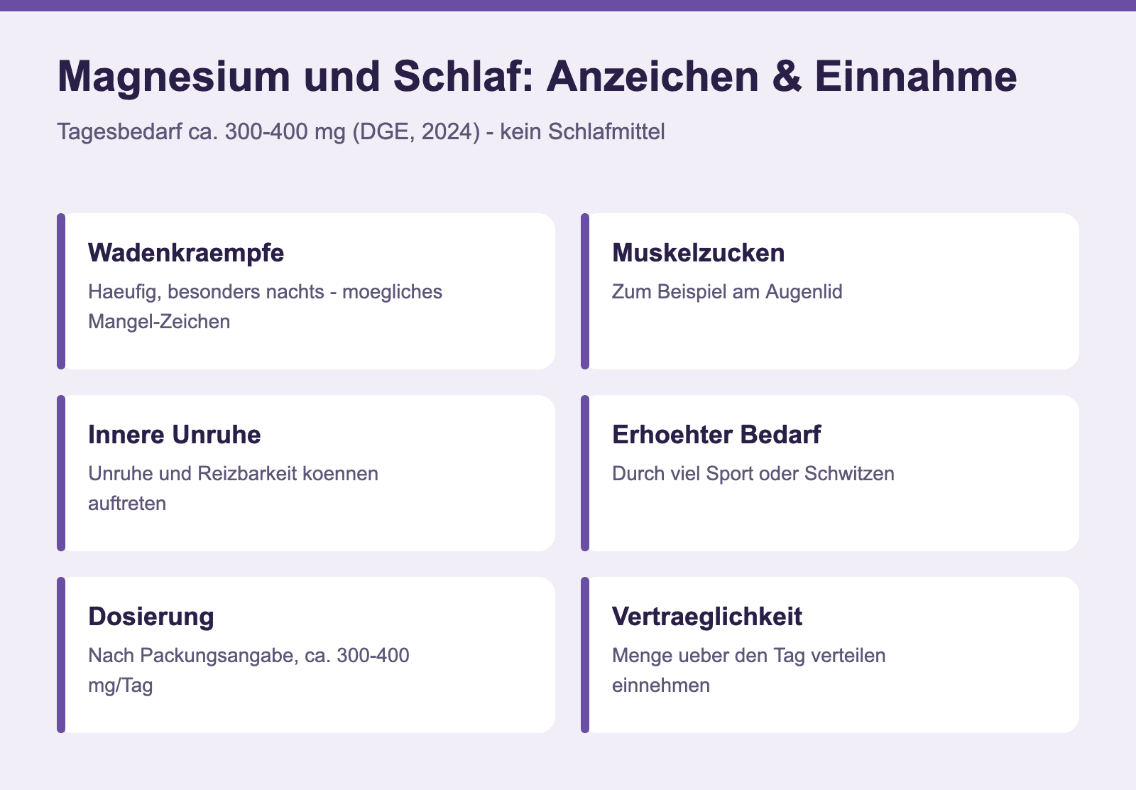 Infografik: Magnesium und Schlaf - moegliche Mangel-Anzeichen (Wadenkraempfe, Muskelzucken, Unruhe) und Hinweise zur Einnahme, Tagesbedarf ca. 300-400 mg laut DGE.